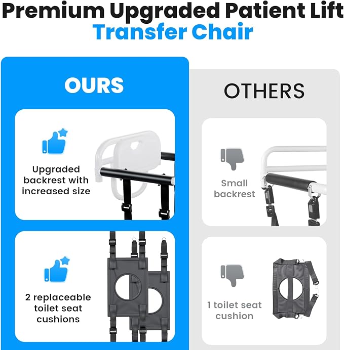 Portable Patient Lift Chair, Transfer Chair - Image 4