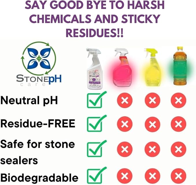 Natural Stone Cleaner - Image 5