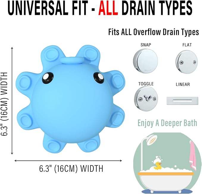 Bathtub Overflow Drain Cover Tub - Image 3
