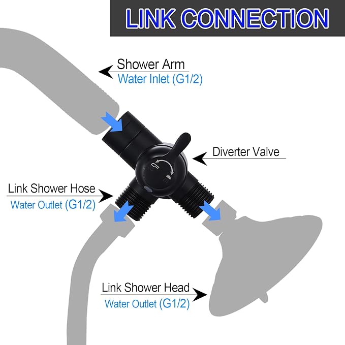 Shower Arm Diverter with Handshower Mount, G1/2 Brass 3 Way Shower Diverter - Image 2