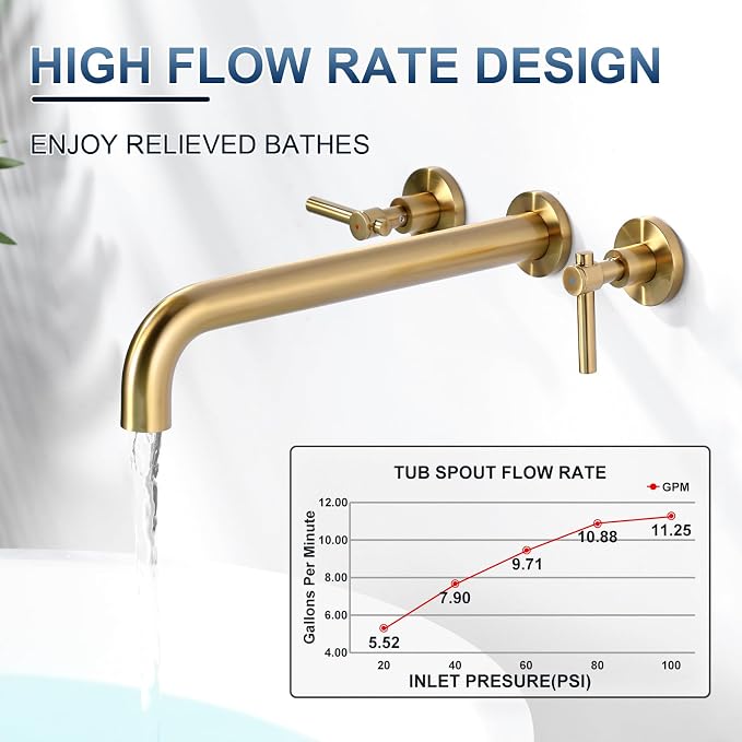 ALEASHA Wall Mount Tub Filler Tub Faucet High Flow Bathtub Faucets Two Handles - Image 2