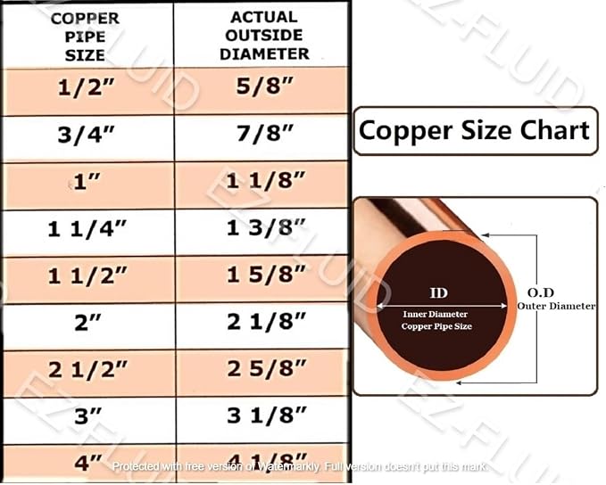 EZ-FLUID Plumbing 4" C X FIP LF Copper Female Adapter Pressure Copper Fittings - Image 2