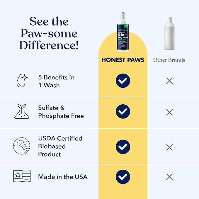 Honest Paws Dog Shampoo and Conditioner - Image 3