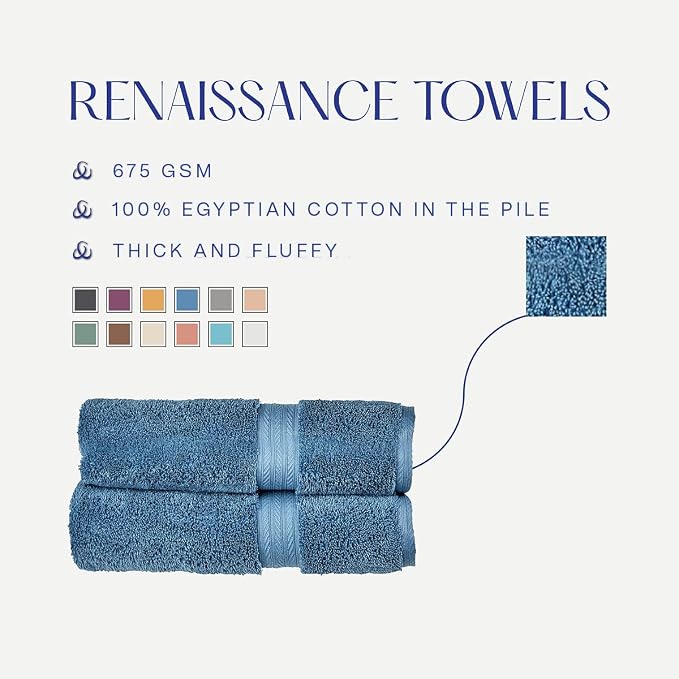 Christy Renaissance 6 Piece Towel Set | Denim Blue | 100% Egyptian Cotton | - Image 5