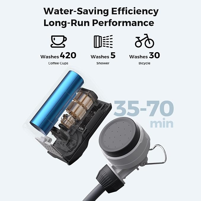FLEXTAILGEAR Tiny Shower Portable Shower - Image 3