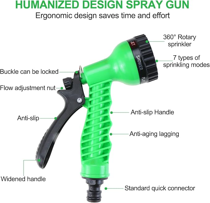 Finderomend Portable Shower for Camping - Image 3