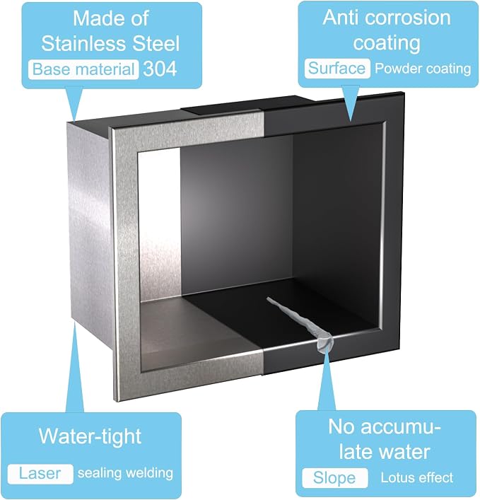 Recessed Wall Soap Holder for Shower Niche, Shower Foot Rest for Shave Legs - Image 6