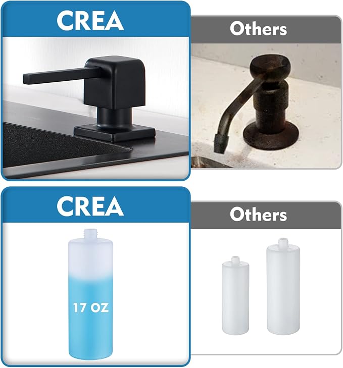 CREA Soap Dispenser for Kitchen Sink, Kitchen Soap Dispenser Black Square Built - Image 8