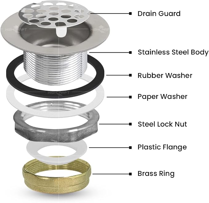 Everflow Stainless Steel Duplex Sink Strainer - Image 7