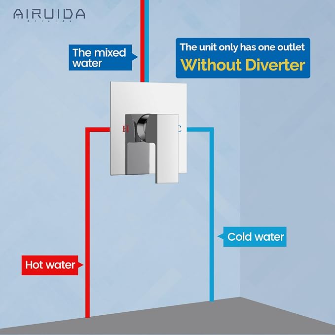 Airuida Square Single-Function Brass Faucet Shower Rough-in Valve Male Thread - Image 8