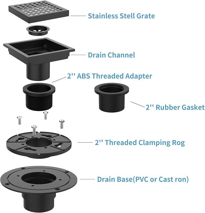 4 Inch Square Shower Floor Drain, Brushed Nickel High Flow Shower Drain Kit - Image 3