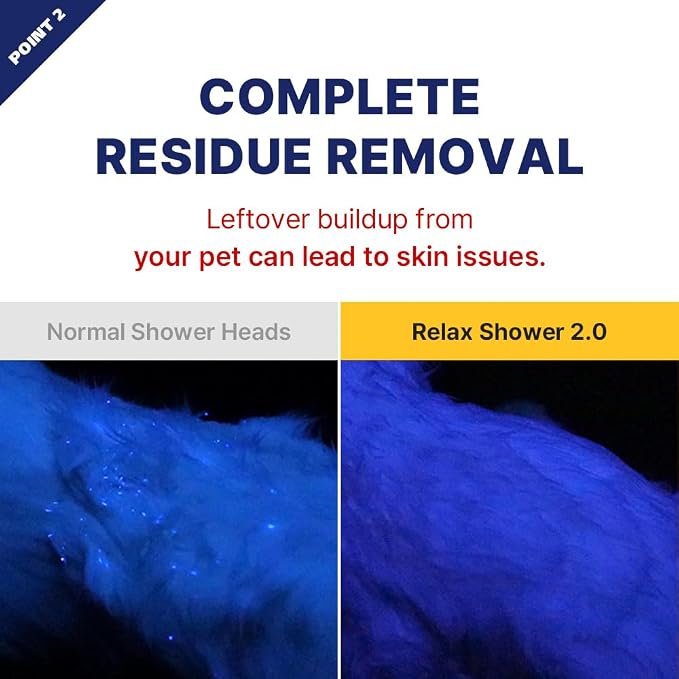 PETHROOM Pet Bath Relax Shower | Pet Massage Bath Brush - Image 5