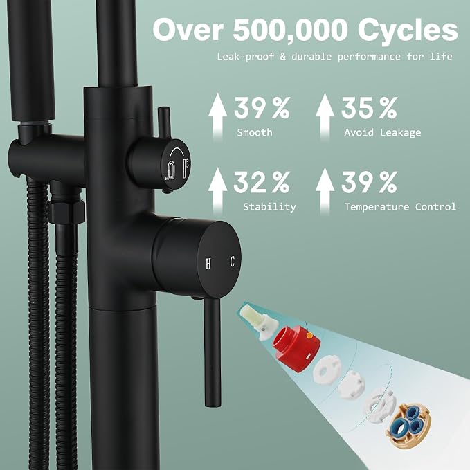 Freestanding Bathtub Faucet - Image 5