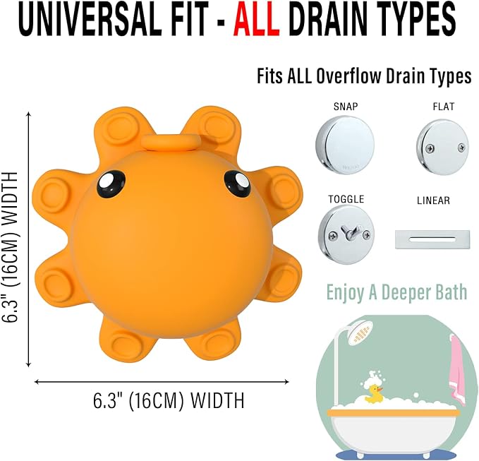 Bathtub Overflow Drain Cover - Image 3