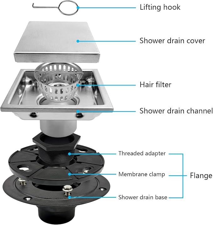 4 Inch Square Shower Drain - Image 4