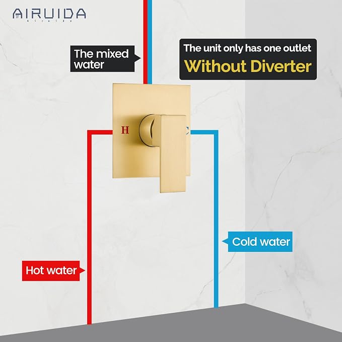 Airuida Square Single-Function Brass Faucet Shower Rough-in Valve Male Thread - Image 4