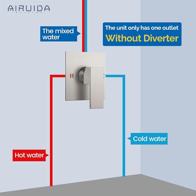 Airuida Square Single-Function Brass Faucet Shower Rough-in Valve Male Thread - Image 5