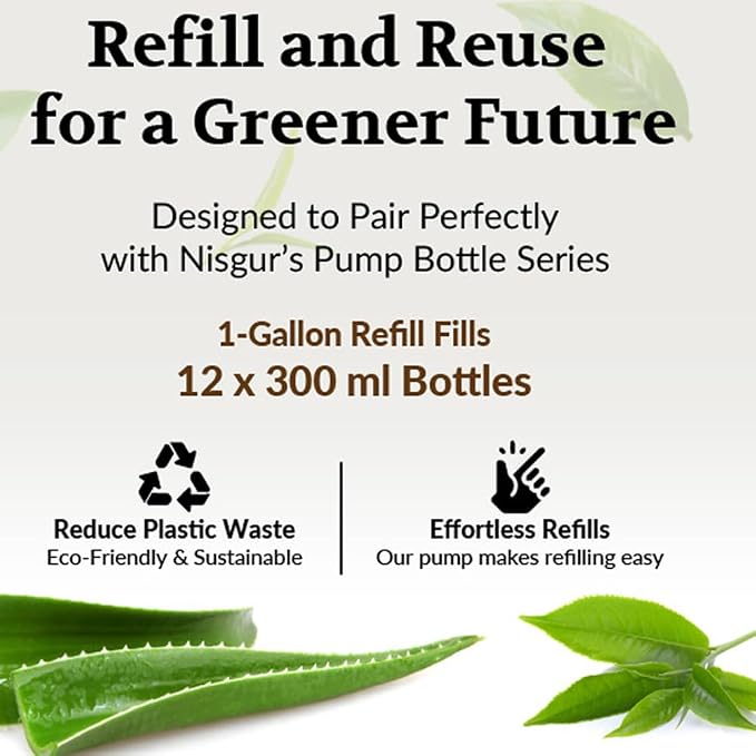 Gallon Shampoo Conditioner and Body Wash Refillable Set - Image 2