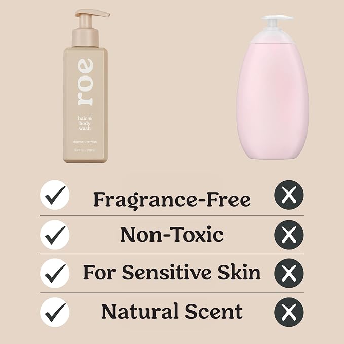 Roe Wellness- Toddler & Baby Body Wash & Shampoo Moisturizing Clean Ingredients - Image 2