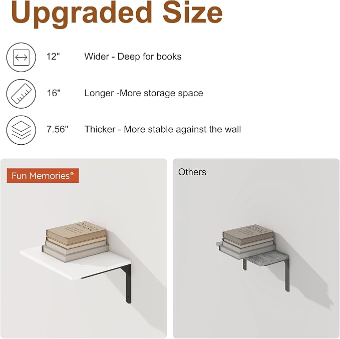 16" W x 12" D White Floating Shelves - Image 6