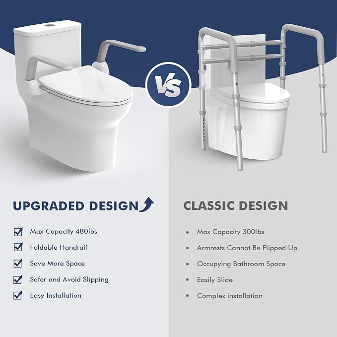 Toilet Safety Rail, Heavy Duty Foldable Toilet Handrail, Aluminum Alloy Support - Image 4