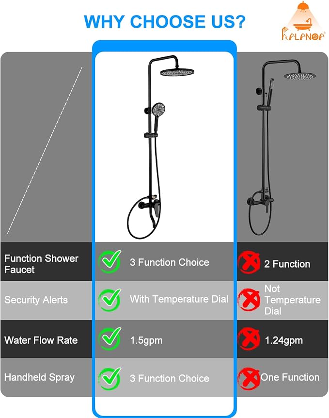 Outdoor Shower Fixture, 3 Functions Handle Tub Rainfall Shower Faucet Sets - Image 6