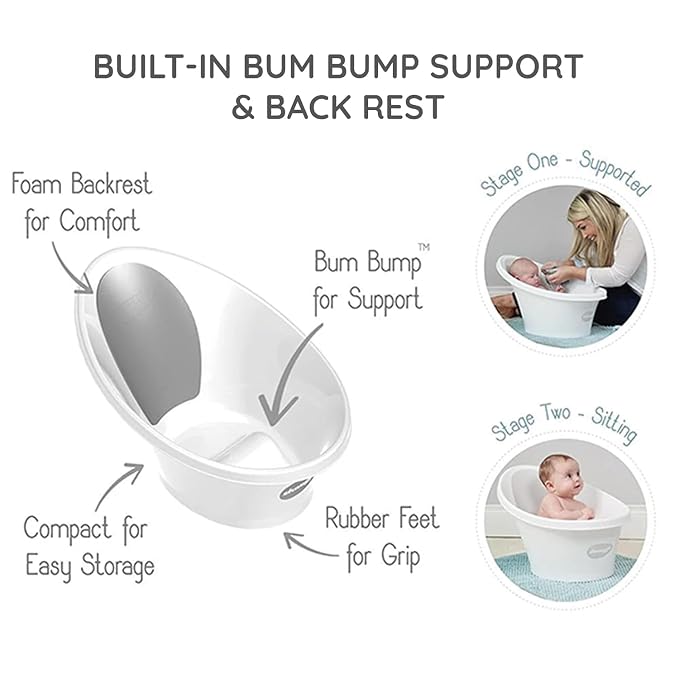 Shnuggle Newborn Bath Essentials Bundle | Baby Bath - Image 5