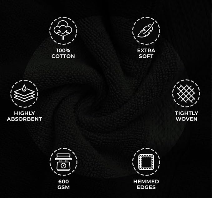 Avalon Towels Luxury Washcloths – Premium Cotton, Soft & Absorbent Wash Cloths - Image 6