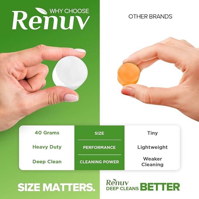 Renuv Garbage Disposal Cleaner and Deodorizer Tablets Drain Freshener, - Image 2