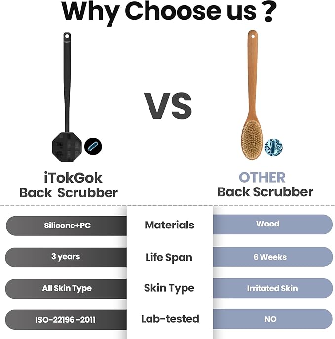 iTokGoK® Premium Silver-Infused Silicone Back Scrubber - Image 6