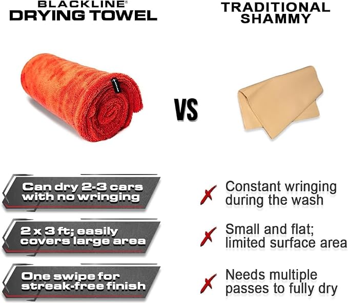 Blackline Car Drying Towel - 2ft x 3ft XL-Popular Pick Among Detailing Pros - - Image 2