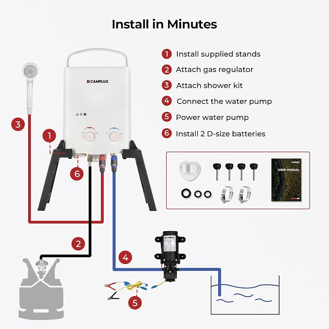CAMPLUX Outdoor Portable Propane Caming Water Heater 1.32 GPM - Image 7