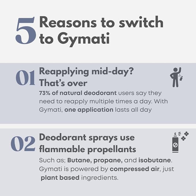 Gymati Fitness Body Deodorant Spray Aluminum Free - Image 7