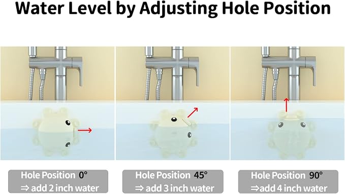 Bathtub Overflow Drain Cover Tub - Image 5