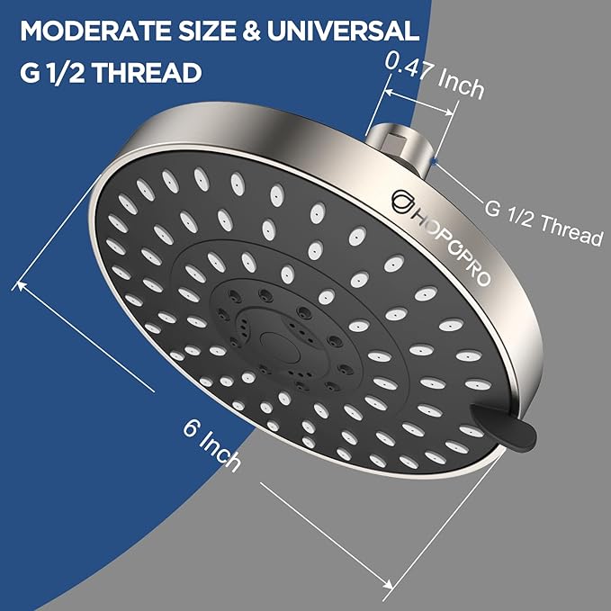 HOPOPRO 5-Mode High Pressure Shower Head - Image 3