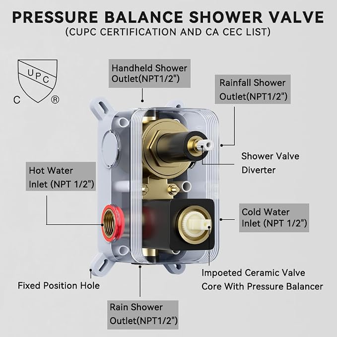 Shower Faucet Set, Can Use 2 Modes Together - Image 7