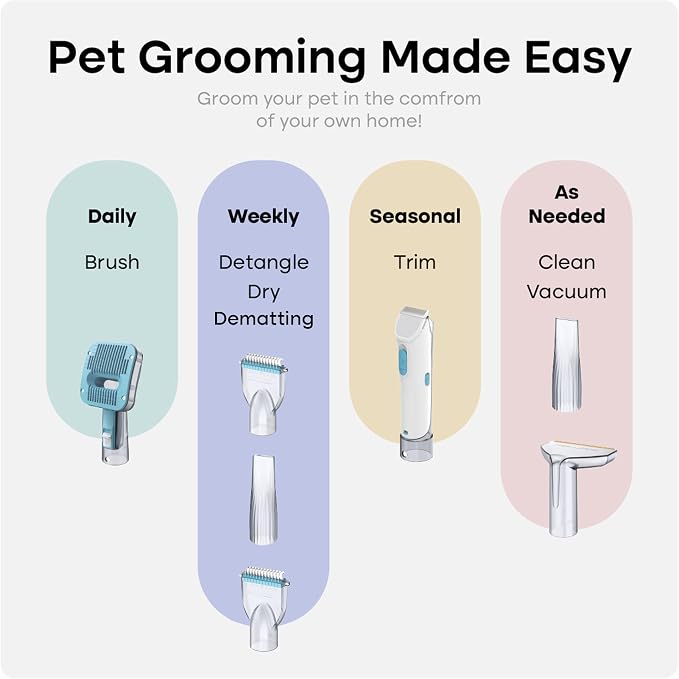 Uproot Clean Pet Groomer Vacuum Kit 7 in 1 - Image 3