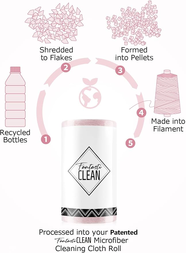 Fantasticlean Microfiber Cleaning Cloth Rolls -150 Pack, Tear Away Microfiber - Image 8