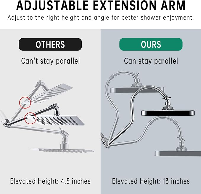 13 Inch Filtered Rainfall Shower Head - Image 7