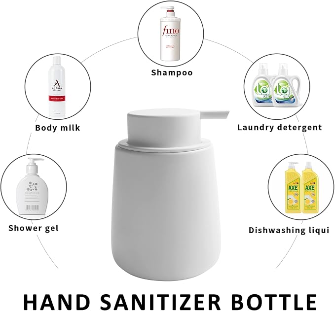 Soap Liquid Dispenser Ceramic - Image 7