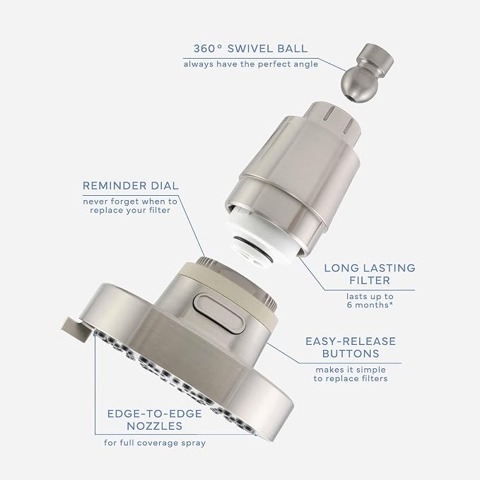 SEVENTY 4-Setting Filtered Shower Head - Image 7