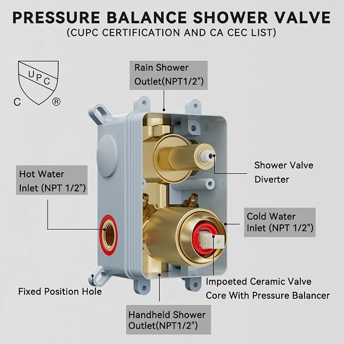 Shower Faucet Set Brushed Gold Shower System, Starbath 10" Rain Shower Head and - Image 8