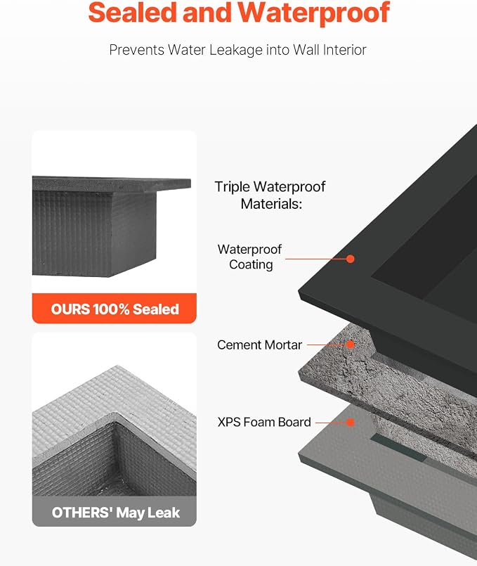 VEVOR Shower Niche, 16 x 24 inch + 16 x 24 inch Recessed Wall Niche - Image 4
