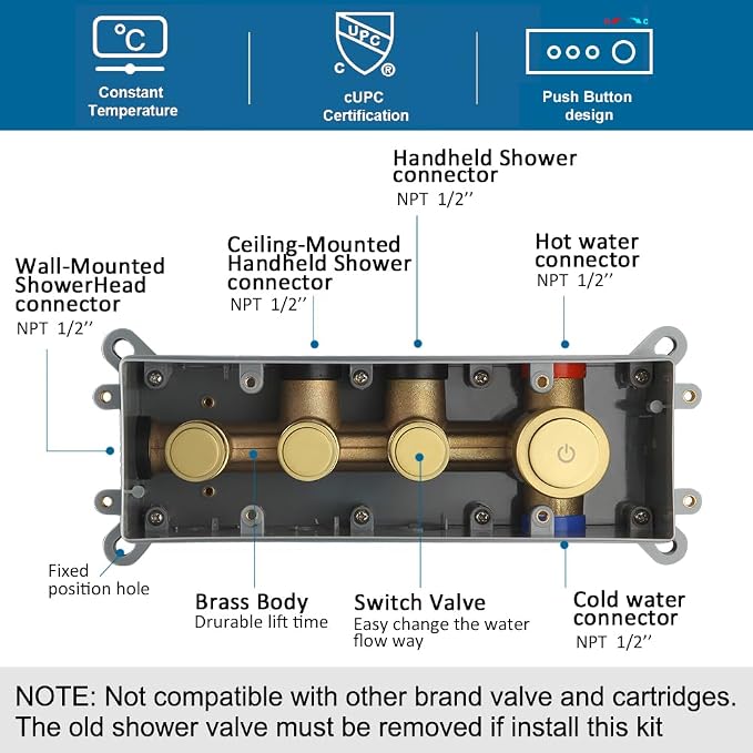 POP SANITARYWARE Brushed Gold Shower Faucet Set, Push Button Diverter Shower - Image 6