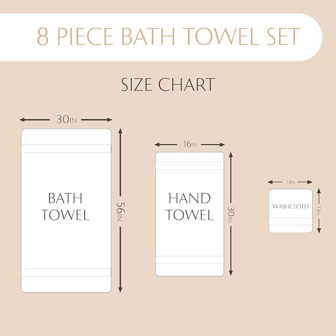 MAURA Sage Green Bath Towel Set of 8 - Image 4