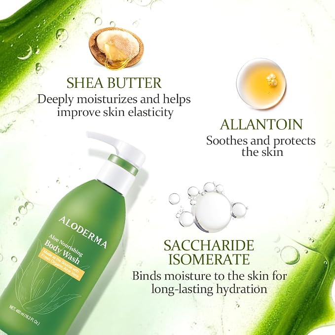 Aloderma Aloe Nourishing Body Wash Featuring Fresh, Organic Aloe - Image 2
