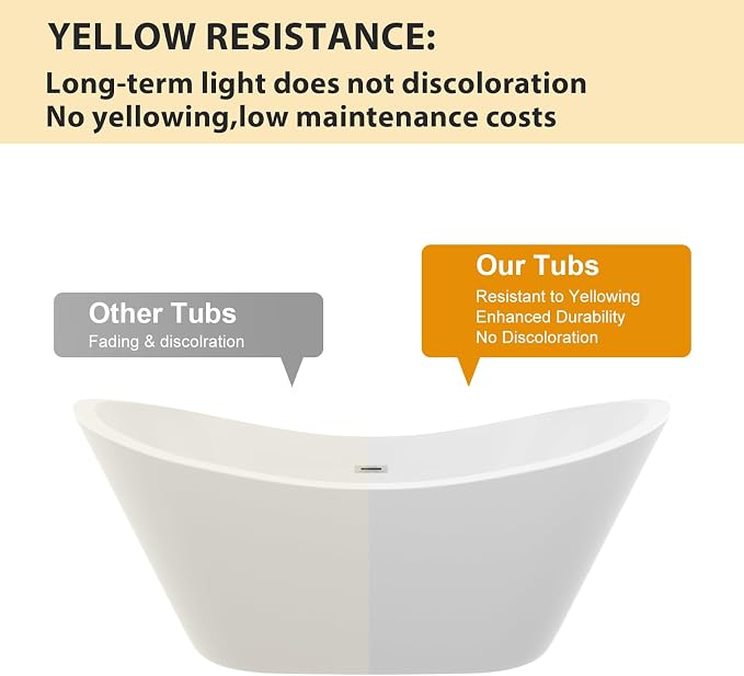 Logmey 59 Inch Freestanding Bathtub White Acrylic Oval Shape Soaking Tub - Image 9