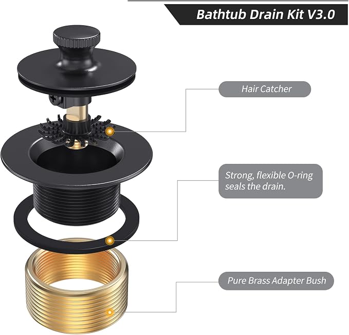 Matte Black Tub Drain and Overflow Kit, Replacement Bath Tub Drain Trim Set - Image 3