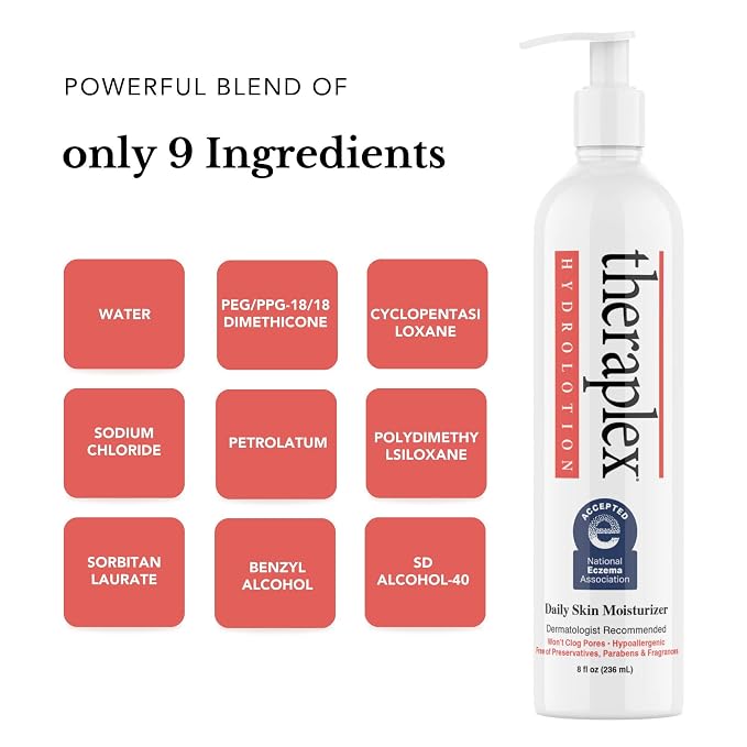 THERAPLEX Hydrolotion - Image 7