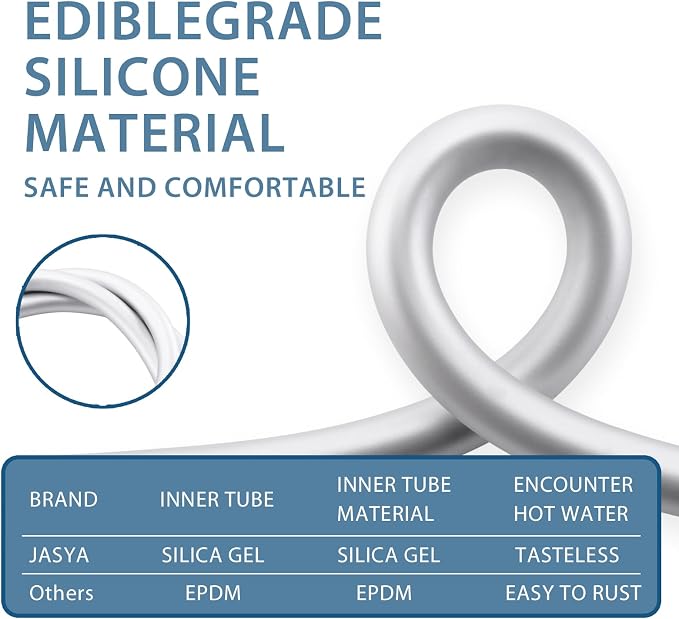 Silicone Shower Hose Extra Long, Explosion Proof Anti Winding Showerhead Hose - Image 3